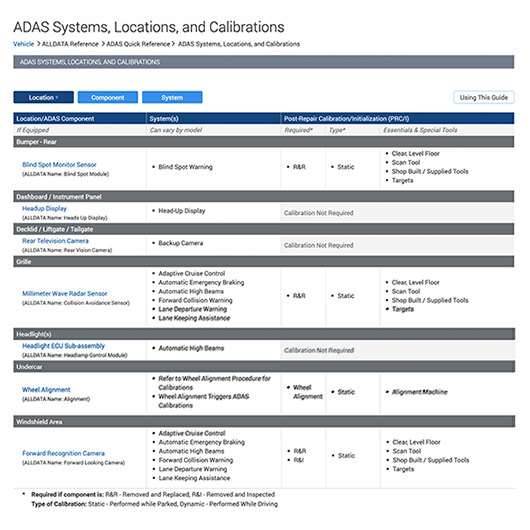 ADAS Quick Reference | ALLDATA